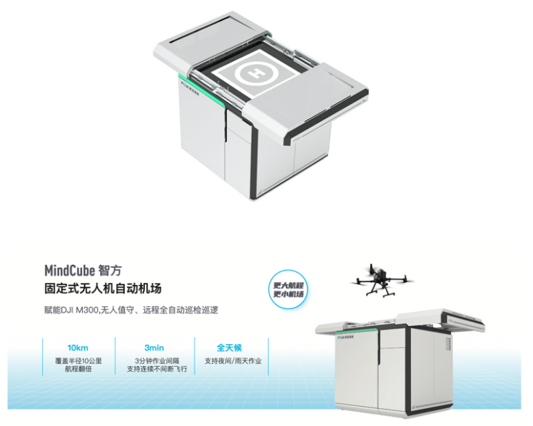 喜大普奔，皇冠crown(中国)智能推出适配DJI-M300无人机自动机场
